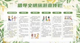 文明旅游展板