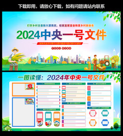 2024年中央一号文件宣传展板