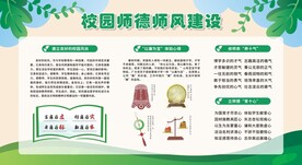 师德师风展板