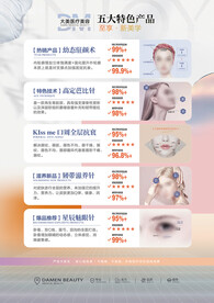 医美灯箱广告设计