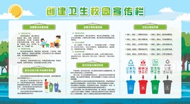 创建文明卫生校园宣传栏