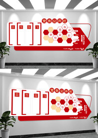 党员之家党务公开栏文化墙