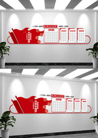 党务公开栏文化墙