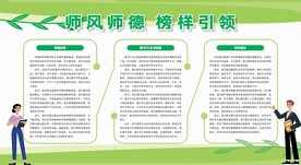 师德师风展板