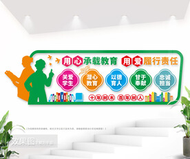 教师办公室文化墙图片