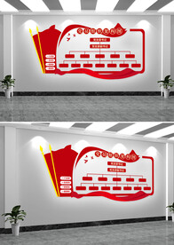 党支部党员组织架构图文化墙