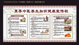 夏季中医养生知识健康宣传栏