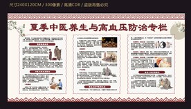 夏季中医养生与高血压防治专栏