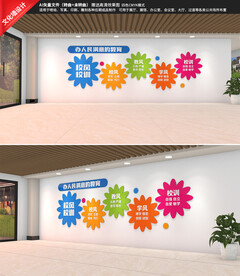 校风校训文化墙