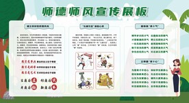 校园师德师风展板
