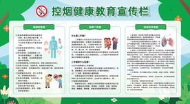 控烟戒烟禁烟健康教育宣传栏