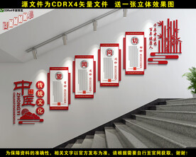 中医楼梯文化墙