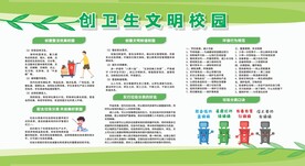 创建卫生校园宣传栏