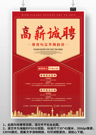 红色企业店面商场地产招聘海报