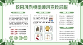 师德师风宣传栏