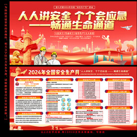 安全生产月展板