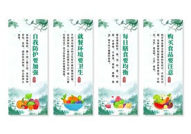 食品安全挂画展板