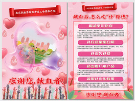 2024年世界献血者日宣传海报