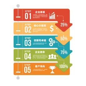 多彩数据信息图表
