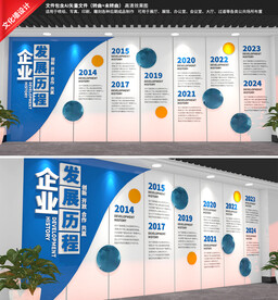 企业发展历程文化墙