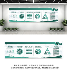 国家电网文化墙