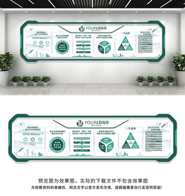 国家电网文化墙