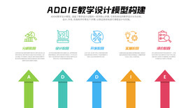 5步业务信息逻辑图表模板图片