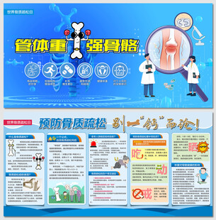 2024世界骨质疏松日展板