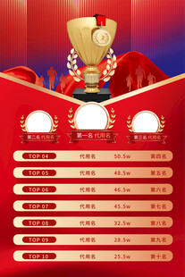 销售排行榜海报