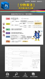 分数乘法思维导图数学小报手抄报