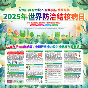 世界防治结核病日宣传栏