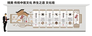 传统中医文化养生之道文化墙