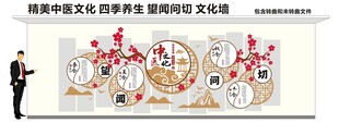 传统中医四季养生文化墙