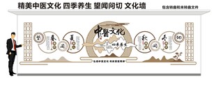 传统中医四季养生文化墙