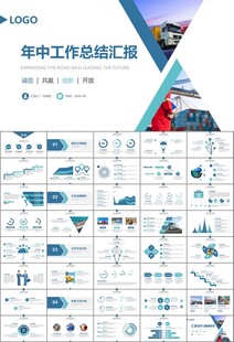 物流运输快递行业总结计划PPT