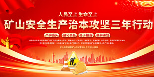 矿山安全生产展板