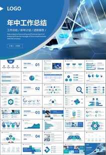 医疗卫生生业总结计划汇报PPT