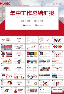 港口码头海运物流进出口总结计划