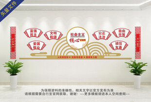 社会主义核心价值观文化墙