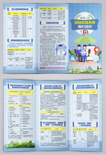 医保门特殊疾病办理须知三折页