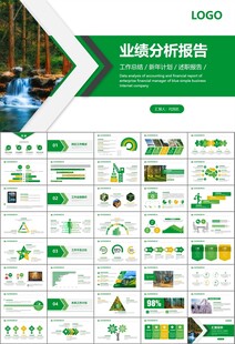 生态环境保护环保林业绿化ppt