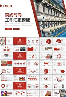 纺织行业总结计划工作汇报PPT