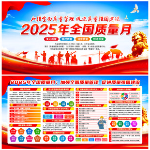 2025质量月