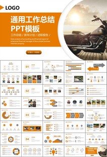 摩托车骑行极限运动动态PPT