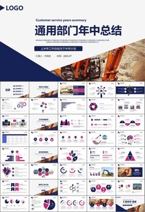 工程机械挖掘机PPT总结模板