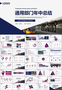 公交系统城市公交车发展规划