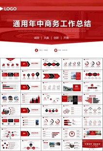 公交系统城市公交车发展规划