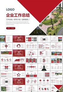 园林规划园林设计庭院ppt