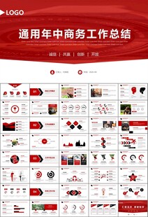 摄影展电视电影影视传媒ppt