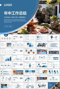 火锅加盟连锁PPT模板